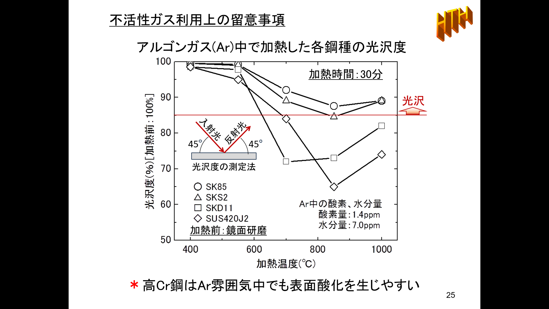 4-P25.png