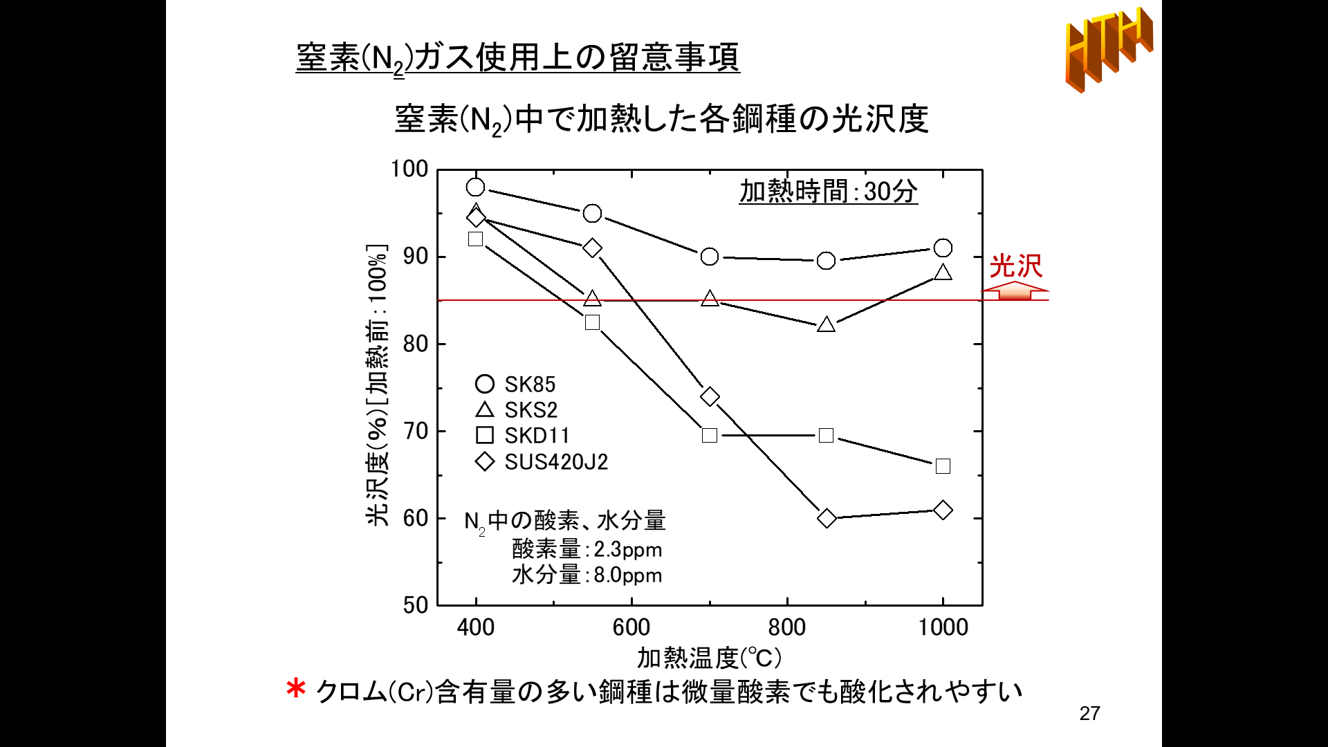 4-P27.png