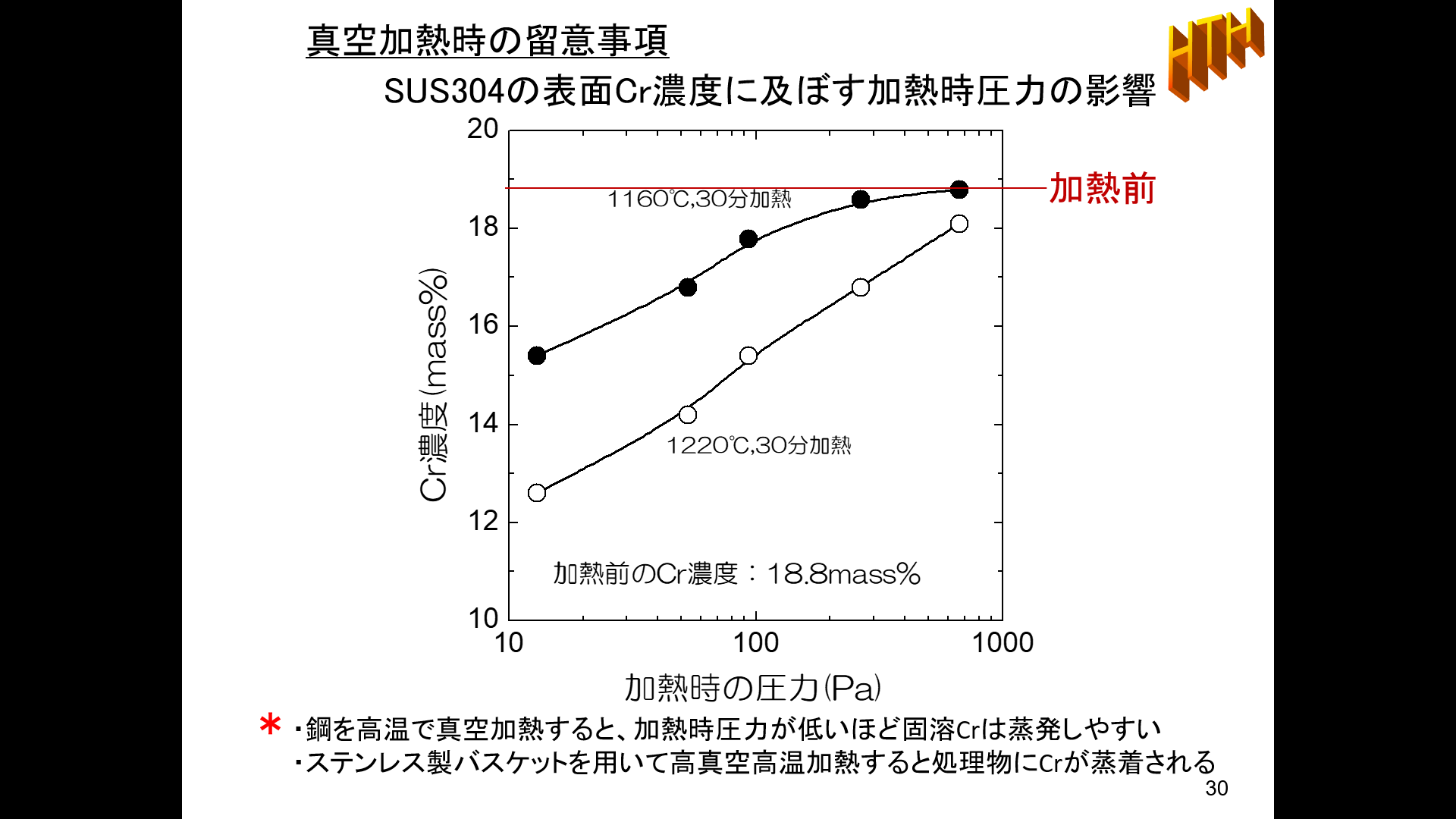4-P30.png